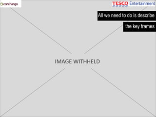 All we need to do is describe the key frames IMAGE WITHHELD 