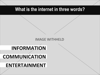 What is the internet in three words? COMMUNICATION ENTERTAINMENT INFORMATION IMAGE WITHHELD 