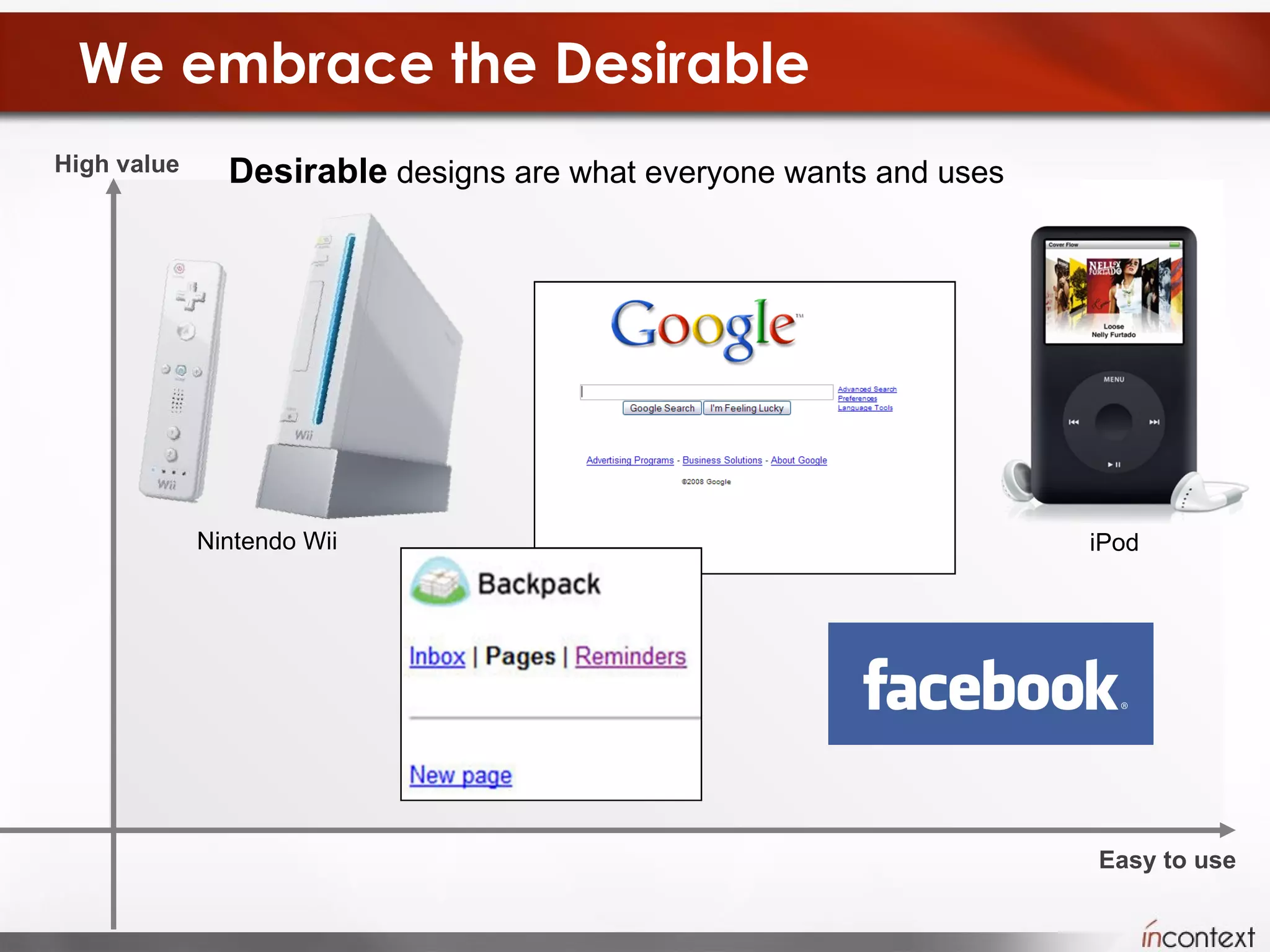 We embrace the Desirable Easy to use Desirable  designs are what everyone wants and uses High value Nintendo Wii iPod 
