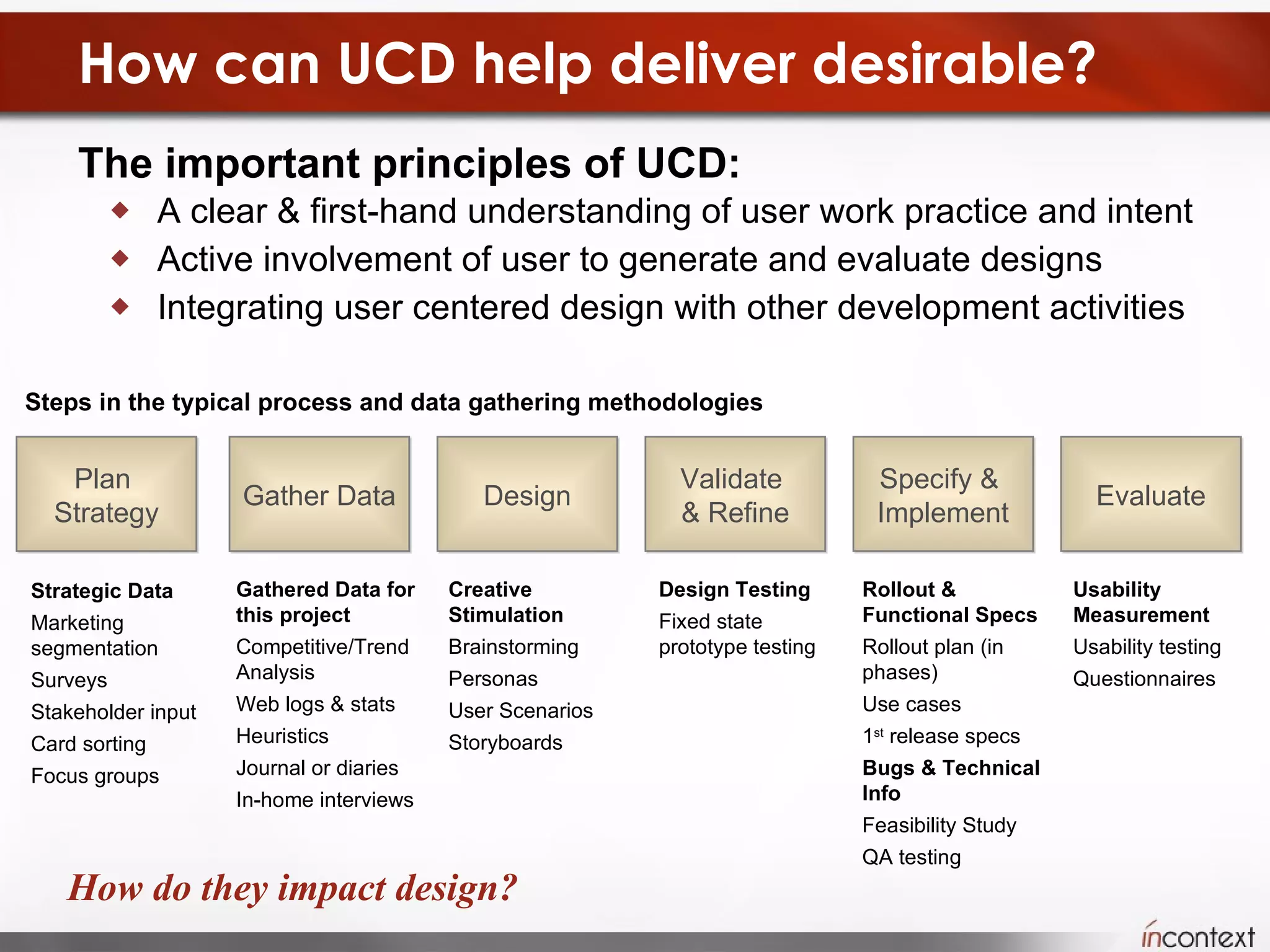 How can UCD help deliver desirable? The important principles of UCD:  A clear & first-hand understanding of user work practice and intent Active involvement of user to generate and evaluate designs  Integrating user centered design with other development activities  Plan  Strategy Gather Data Design Validate  & Refine Specify &  Implement Evaluate Strategic Data Marketing segmentation Surveys Stakeholder input Card sorting Focus groups Gathered Data for this project Competitive/Trend Analysis Web logs & stats Heuristics Journal or diaries In-home interviews Creative Stimulation Brainstorming Personas User Scenarios Storyboards Design Testing Fixed state prototype testing Rollout & Functional Specs Rollout plan (in phases) Use cases 1 st  release specs Bugs & Technical Info Feasibility Study QA testing Usability Measurement Usability testing Questionnaires  How do they impact design? Steps in the typical process and data gathering methodologies 