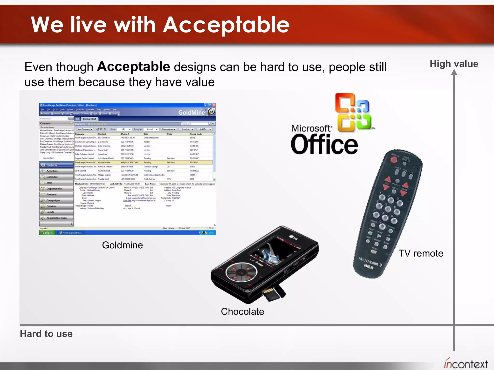 We live with Acceptable Even though  Acceptable  designs can be hard to use, people still use them because they have value Hard to use High value TV remote Goldmine Chocolate 