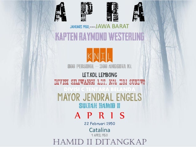 Upaya Mengatasi Ancaman Disintegrasi Bangsa