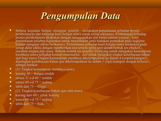 PPeenngguummppuullaann DDaattaa 
 SSeellaammaa kkeeggiiaattaann bbeellaajjaarr mmeennggaajjaarr ppeenneelliittii mmeellaakkuukkaann ppeemmaannttaauuaann tteerrhhaaddaapp pprroosseess 
ppeemmbbeellaajjaarraann ddaann tteerrhhaaddaapp hhaassiill bbeellaajjaarr ssiisswwaa uunnttuukk sseettiiaapp ssiikklluussnnyyaa.. PPeemmaannttaauuaann tteerrhhaaddaapp 
pprroosseess ppeemmbbeellaajjaarraann ddiillaakkuukkaann ddeennggaann mmeenngggguunnaakkaann aallaatt bbaannttuu ccaattaattaann--ccaattaattaann ,, hhaassiill 
ppeemmaannttaauuaann tteerrsseebbuutt ddiigguunnaakkaann uunnttuukk mmeenneennttuukkaann jjeenniiss ttiinnddaakkaann ppeerrbbaaiikkaann ppaaddaa kkeeggiiaattaann 
bbeellaajjaarr mmeennggaajjaarr ssiikklluuss bbeerriikkuuttnnyyaa.. PPeemmaannttaauuaann tteerrhhaaddaapp hhaassiill bbeellaajjaarr ssiisswwaa ddiillaakkuukkaann ppaaddaa 
sseettiiaapp aakkhhiirr ssiikklluuss ddeennggaann mmeemmbbeerriikkaann tteesstt tteerrttuulliiss ((ppoosstt tteesstt)) ddaallaamm bbeennttuukk tteess oobbjjeekkttiiff,, 
jjaawwaabbaann ssiinnggkkaatt,,ddaann eesssseeyy.. BBeennttuukk--bbeennttuukk tteess tteerrsseebbuutt ddiirraannccaanngg uunnttuukk mmeenngguukkuurr kkeemmaammppuuaann 
mmeemmbbaaccaa ssiisswwaa tteerrhhaaddaapp kkoonnsseepp mmaatteemmaattiikkaa ,, ddaann uunnttuukk mmeenngguukkuurr ttiinnggkkaatt kkeetteerrbbaaccaaaann bbaahhaann 
aajjaarr bbaaggii ssiisswwaa..TTiinnggkkaatt kkeemmaammppuuaann mmeemmbbaaccaa ddiikkeelloommppookkkkaann kkee ddaallaamm 44 ((eemmppaatt)) kkaatteeggoorrii,, 
ddaannttiinnggkkaatt kkeetteerrbbaaccaaaann bbaahhaann aajjaarr ddiikkeelloommppookkkkaann kkee ddaallaamm 33 ((ttiiggaa)) kkaatteeggoorrii ddeennggaann kkrriitteerriiaa 
sseebbaaggaaii bbeerriikkuutt:: 
 ((11)).. TTiinnggkkaatt kkeemmaammppuuaann mmeemmbbaaccaa ssiisswwaa:: 
 kkuurraanngg 330 == SSaannggaatt rreennddaahh 
 aannttaarraa 3311 ss//dd 660 == rreennddaahh 
 aannttaarraa 660 ss//dd 7755 == sseeddaanngg 
 lleebbiihh ddaarrii 7755 == ttiinnggggii.. 
 ((22)).. TTiinnggkkaatt kkeetteerrbbaaccaaaann bbaahhaann aajjaarr oolleehh ssiisswwaa:: 
 kkuurraanngg ddaarrii 660 == jjeelleekk// kkuurraanngg 
 aannttaarraa 660 ss//dd 7755 == sseeddaanngg 
 lleebbiihh ddaarrii 7755 == bbaaiikk.. 
 