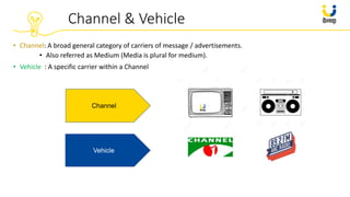 Channel & Vehicle
• Channel: A broad general category of carriers of message / advertisements.
• Also referred as Medium (...
