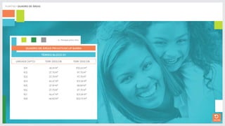 UP BARRA CONDOMÍNIO CLUBE - (21) 2165-3052