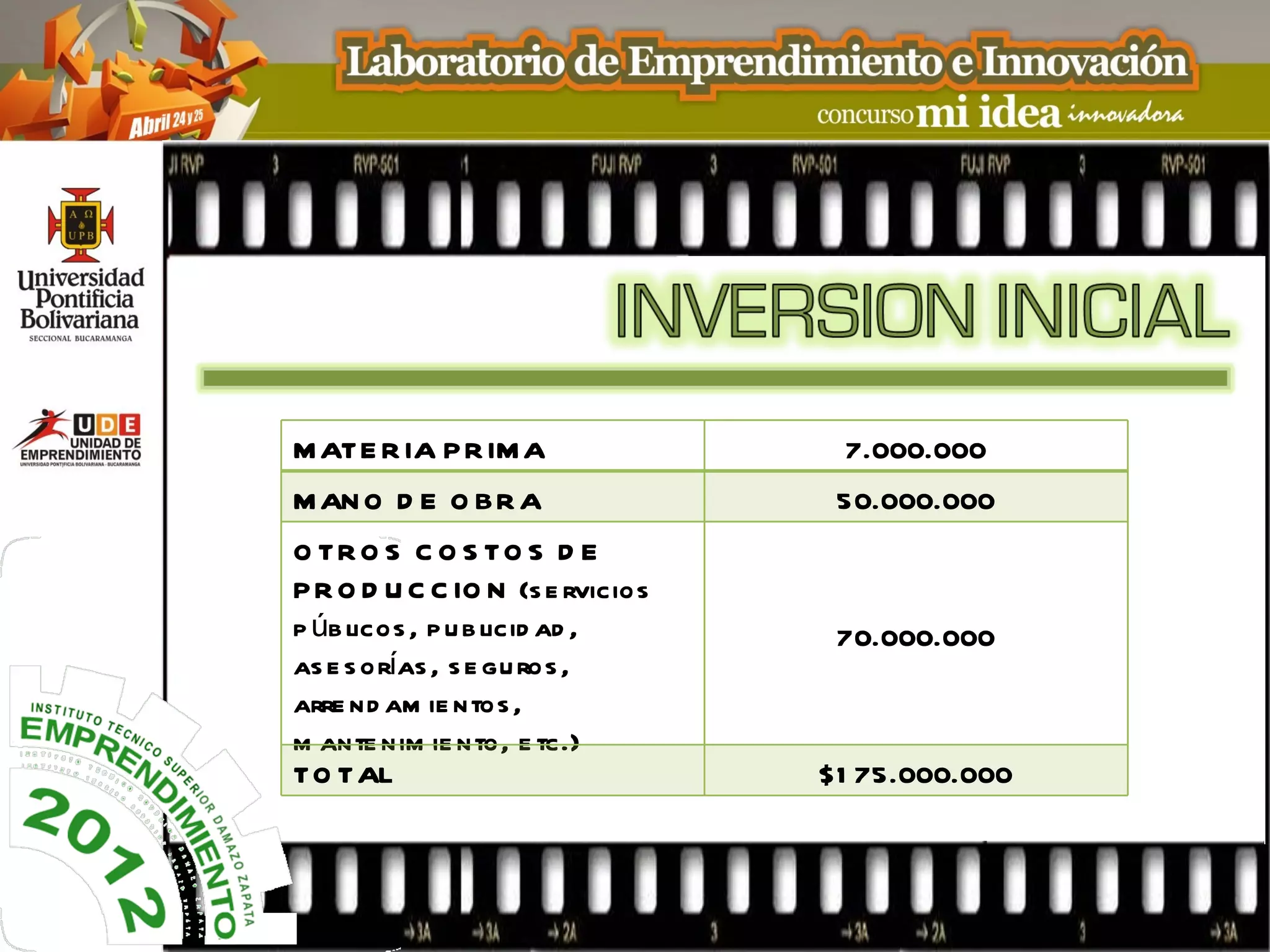 M ATE R IA P R IM A                7.000.000
M AN O D E O BR A                  50.000.000
O TR O S C O S TO S D E
P R O D U C C IO N (s e rvicios
p úb licos , p u b licid ad ,      70.000.000
as e s orías , s e gu ros ,
arre nd am ie ntos ,
m ante nim ie nto, e tc.)
TO TAL                            $1 75.000.000
 