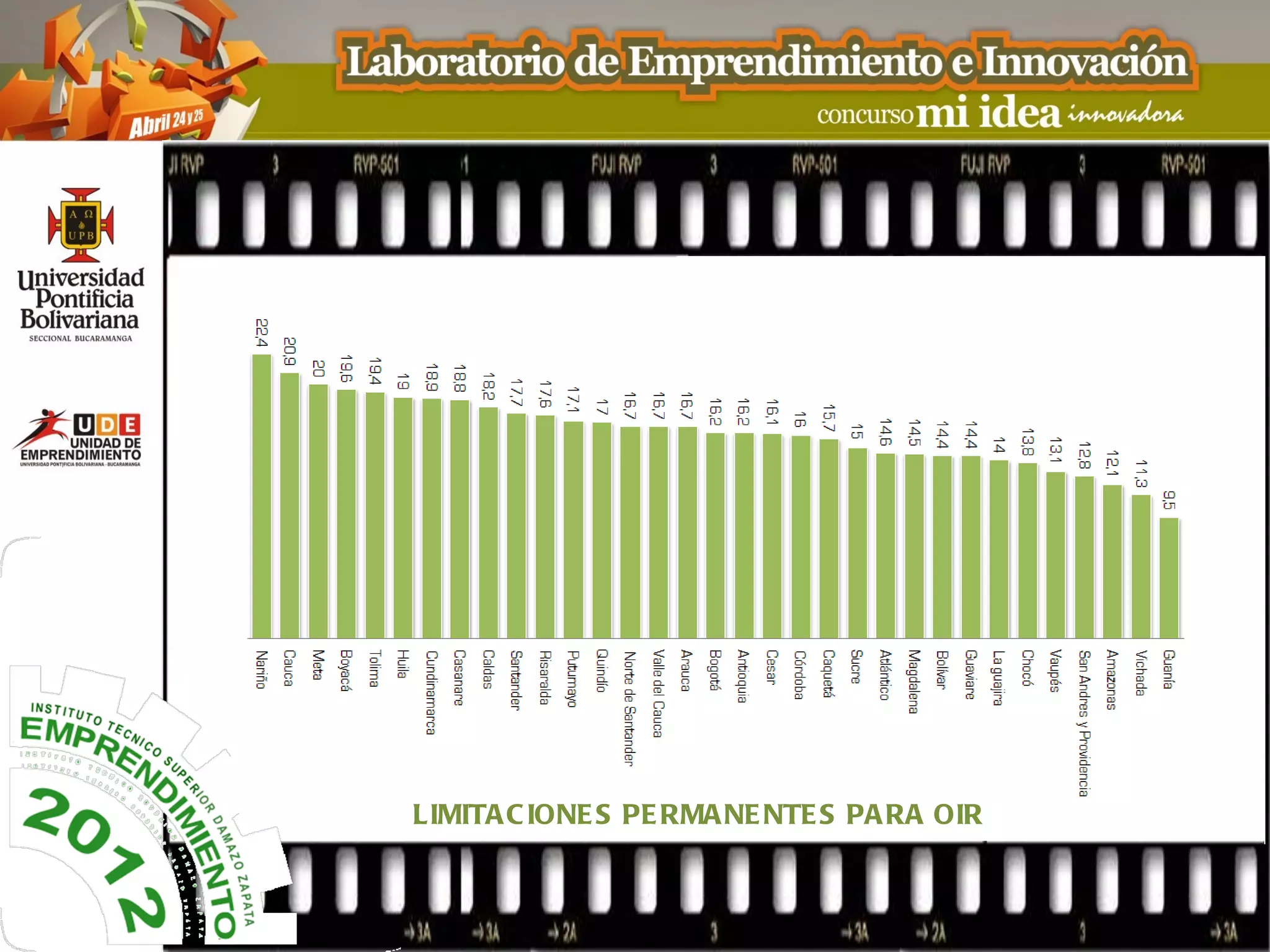 LIMITA C IONE S PE RMA NE NTE S PA RA OIR
 
