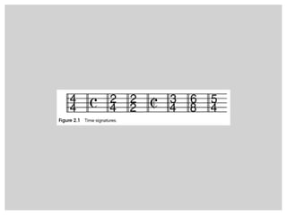 Downbeat Example Upbeat downbeat: Basic conducting patterns and techniques (Sandra ...