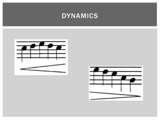 Downbeat Example Upbeat downbeat: Basic conducting patterns and techniques (Sandra ...
