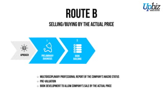 PRELIMINARy
DIAGNOSIS
BOOK
BUILDING
31
Route B
Selling/Buying FOR the actual price
Multidisciplinary professional report of the company's macro status
Pre-Valuation
Book development to allow Company's sale OF the actual price
APPROACH
 