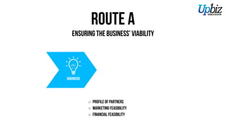 STEP A
Ensuring the business’ viability
DIAGNOSIS
Profile of Partners
Marketing Feasibility
Financial Feasibility
 