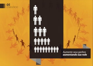 O NEGÓCIO
05
Aumente seus ganhos
aumentando sua rede
Cadastre-se em http://upessencia.com.br/sgumz
 