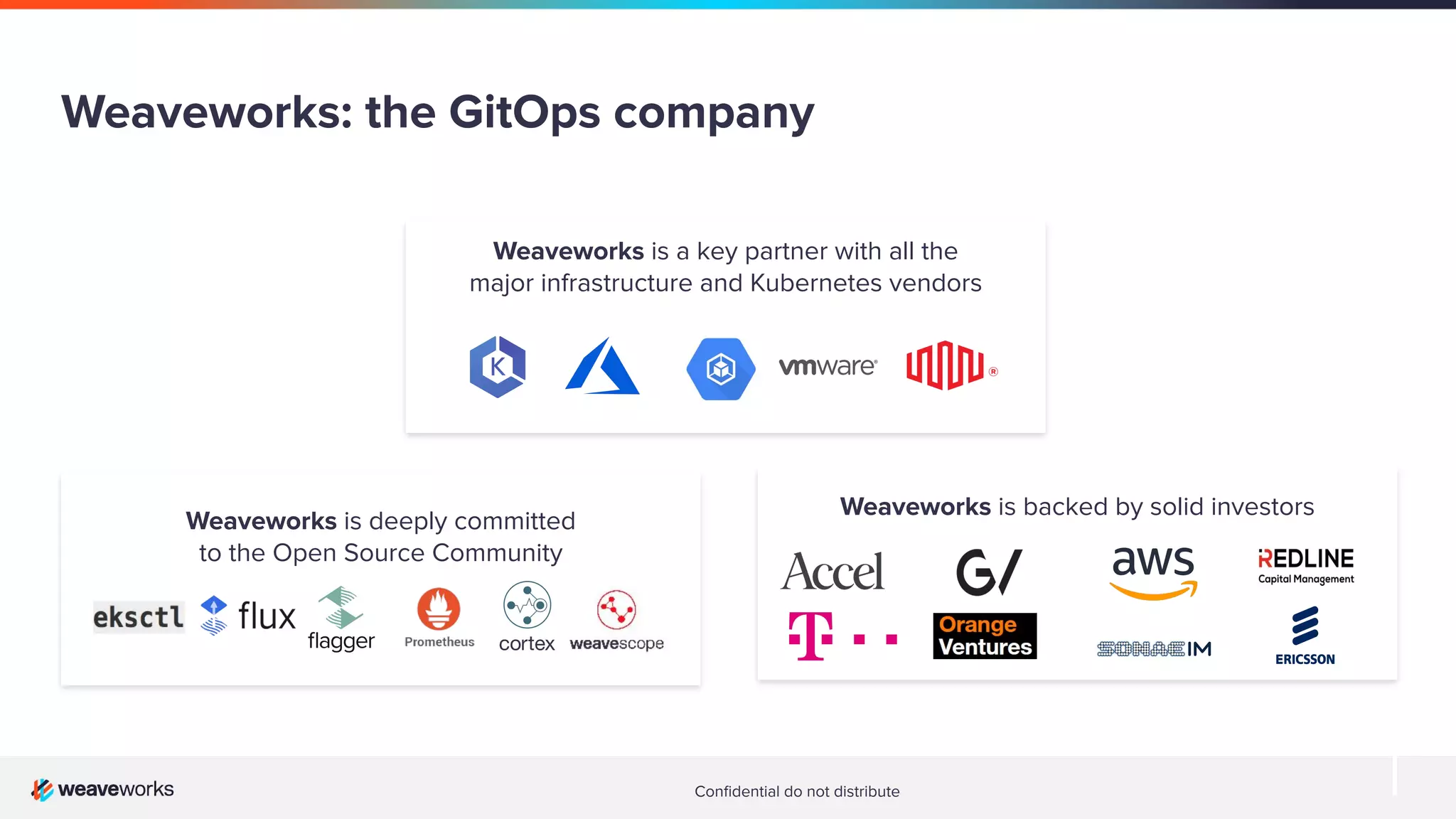 Conﬁdential do not distribute Weaveworks is backed by solid investors Weaveworks is a key partner with all the major infrastructure and Kubernetes vendors Weaveworks: the GitOps company Weaveworks is deeply committed to the Open Source Community 