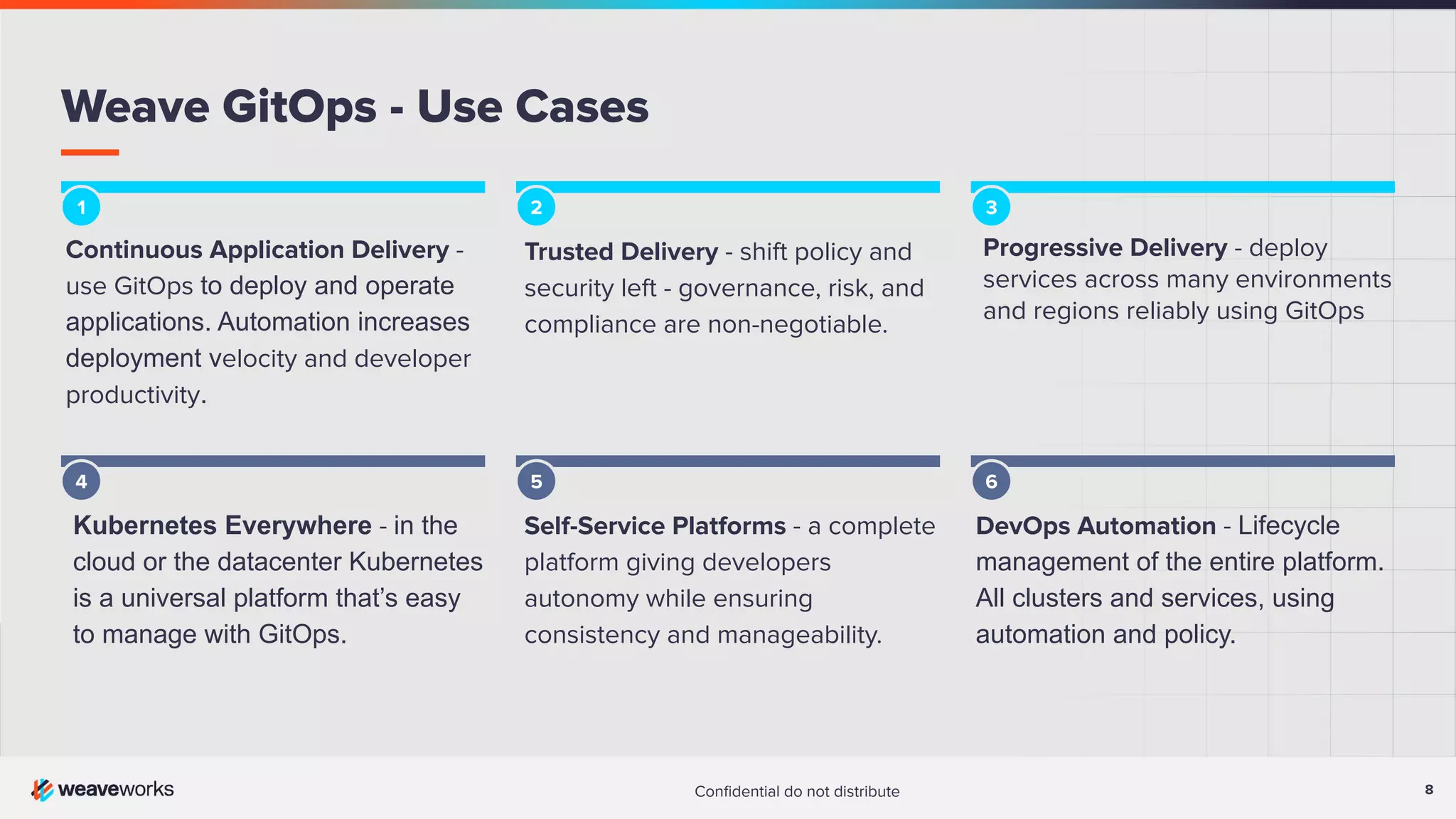 Conﬁdential do not distribute 8 Continuous Application Delivery - use GitOps to deploy and operate applications. Automation increases deployment velocity and developer productivity. Weave GitOps - Use Cases Kubernetes Everywhere - in the cloud or the datacenter Kubernetes is a universal platform that’s easy to manage with GitOps. DevOps Automation - Lifecycle management of the entire platform. All clusters and services, using automation and policy. 1 4 2 5 3 6 Self-Service Platforms - a complete platform giving developers autonomy while ensuring consistency and manageability. Trusted Delivery - shift policy and security left - governance, risk, and compliance are non-negotiable. Progressive Delivery - deploy services across many environments and regions reliably using GitOps 