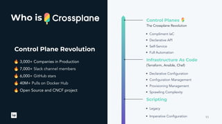 Control Plane Revolution
11
🔥 3,000+ Companies in Production
🔥 7,000+ Slack channel members
🔥 6,000+ GitHub stars
🔥 40M+ Pulls on Docker Hub
🔥 Open Source and CNCF project
Scripting
• Legacy
• Imperative Conﬁguration
Infrastructure As Code
(Terraform, Ansible, Chef)
• Declarative Conﬁguration
• Conﬁguration Management
• Provisioning Management
• Sprawling Complexity
Control Planes
The Crossplane Revolution
• Compliment IaC
• Declarative API
• Self-Service
• Full Automation
2020s
1990s
Who is
 