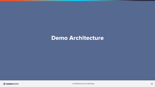 19
Conﬁdential do not distribute
Demo Architecture
 