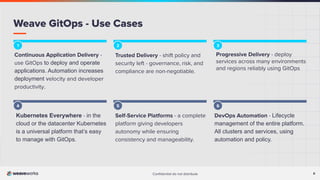 Conﬁdential do not distribute 8
Continuous Application Delivery -
use GitOps to deploy and operate
applications. Automatio...