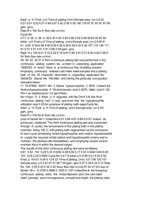 5766 5770.output | PDF
