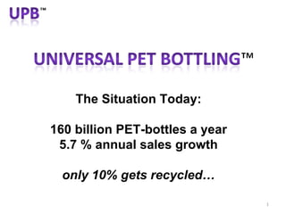 The Situation Today: 160 billion PET-bottles a year 5.7 % annual sales growth only 10% gets recycled… 