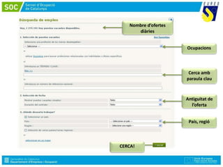 Nombre d’ofertes
diàries
Ocupacions
Antiguitat de
l’oferta
País, regió
CERCA!
Cerca amb
paraula clau
 