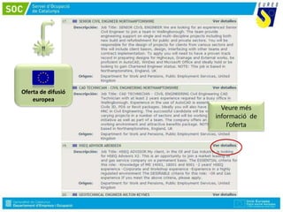 Oferta de difusió
europea
Veure més
informació de
l’oferta
 