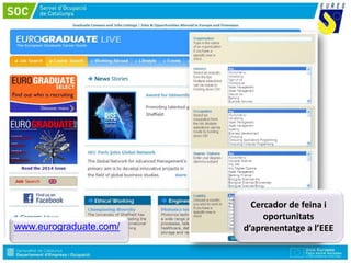 Cercador de feina i
oportunitats
d’aprenentatge a l’EEEwww.eurograduate.com/
 