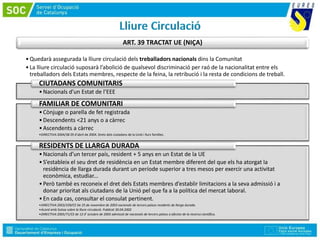ART. 39 TRACTAT UE (NIÇA)
•Quedarà assegurada la lliure circulació dels treballadors nacionals dins la Comunitat
•La lliure circulació suposarà l’abolició de qualsevol discriminació per raó de la nacionalitat entre els
treballadors dels Estats membres, respecte de la feina, la retribució i la resta de condicions de treball.
•Nacionals d’un Estat de l’EEE
CIUTADANS COMUNITARIS
•Cònjuge o parella de fet registrada
•Descendents <21 anys o a càrrec
•Ascendents a càrrec
•DIRECTIVA 2004/38 29 d’abril de 2004. Drets dels ciutadans de la Unió i llurs famílies.
FAMILIAR DE COMUNITARI
•Nacionals d’un tercer país, resident + 5 anys en un Estat de la UE
•S’estableix el seu dret de residència en un Estat membre diferent del que els ha atorgat la
residència de llarga durada durant un període superior a tres mesos per exercir una activitat
econòmica, estudiar...
•Però també es reconeix el dret dels Estats membres d’establir limitacions a la seva admissió i a
donar prioritat als ciutadans de la Unió pel que fa a la política del mercat laboral.
•En cada cas, consultar el consulat pertinent.
•DIRECTIVA 2003/109/CE De 25 de novembre de 2003 nacionals de tercers països residents de llarga durada.
•Acord amb Suïssa sobre la lliure circulació. Publicat 30.04.2002
•DIRECTIVA 2005/71/CE de 12 d’ octubre de 2005 admissió de nacionals de tercers països a efectes de la recerca científica.
RESIDENTS DE LLARGA DURADA
 