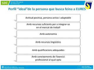 Actitud positiva, persona activa i adaptable
Amb recursos suficients per a integrar-se
en el mercat de treball
Amb autonomia
Amb recursos lingüístics
Amb qualificacions adequades
Amb coneixements de l’exercici
professional al qual opta
 