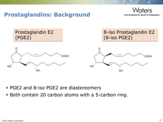 ©2015 Waters Corporation 15
Prostaglandins: Background
 PGE2 and 8-iso PGE2 are diastereomers
 Both contain 20 carbon atoms with a 5-carbon ring.
Prostaglandin E2
(PGE2)
8-iso Prostaglandin E2
(8-iso PGE2)
 