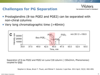 ©2015 Waters Corporation 16
Challenges for PG Separation
 Prostaglandins (8-iso PGE2 and PGE2) can be separated with
non-chiral columns
 Very long chromatographic time (>40min)
Separation of 8-iso PGE2 and PGE2 on Luna C18 column ( 150x2mm, Phenomenex)
coupled to QQQ
Stephen A. Brose, Brock T. Thuen, and Mikhail Y. Golovko J Lipid Res. 2011 April; 52(4): 850–859.
 