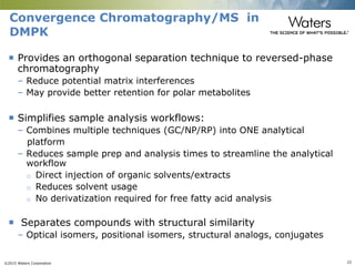 ©2015 Waters Corporation 22
Convergence Chromatography/MS in
DMPK
 Provides an orthogonal separation technique to reversed-phase
chromatography
– Reduce potential matrix interferences
– May provide better retention for polar metabolites
 Simplifies sample analysis workflows:
– Combines multiple techniques (GC/NP/RP) into ONE analytical
platform
– Reduces sample prep and analysis times to streamline the analytical
workflow
o Direct injection of organic solvents/extracts
o Reduces solvent usage
o No derivatization required for free fatty acid analysis
 Separates compounds with structural similarity
– Optical isomers, positional isomers, structural analogs, conjugates
 