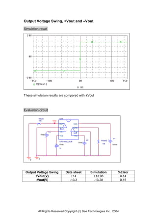 Output Voltage Swing, +Vout and –Vout

Simulation result




These simulation results are compared with +Vout



Evaluation circuit

           Rload                  U11
           10k             Vout
                                  OUT1          VCC

                                  -IN1          OUT2

                      V1          +IN1           -IN2
               0Vdc
                                  VEE           +IN2
                                                                                   V+
                                                               V2         Rload2
                                  UPC4092_SUB
                                                        0Vdc
                                  15Vdc                                    10k     15Vdc

                                  V-




    0      0




 Output Voltage Swing                     Data sheet                Simulation             %Error
      +Vout(V)                               +14                      +13.98                0.14
       -Vout(V)                             -13.3                     -13.28                0.15




          All Rights Reserved Copyright (c) Bee Technologies Inc. 2004
 