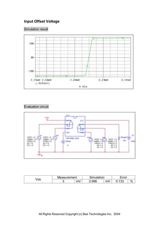 Input Offset Voltage

Simulation result




Evaluation circuit

                                       U11
                     Vout
                                       OUT1          VCC

                                       -IN1          OUT2

                                       +IN1           -IN2

                                       VEE           +IN2
              Vi                Vin                                                                     V+
  VOFF = 0          VOFF = 0                                 Vin2            Vi2               Rload2
                                       UPC4092_SUB
  VAMPL = 0         VAMPL = 0                                        VOFF = 0       VOFF = 0
  FREQ = 0          FREQ = 0          -15Vdc                        VAMPL = 0      VAMPL = 0     10k    15Vdc
  AC = 0            AC = 0                                           FREQ = 0       FREQ = 0
  DC = 0            DC = 0              V-                             AC = 0         AC = 0
                                                                       DC = 0         DC = 0



                0




                                 Measurement                   Simulation                     Error
          Vos
                                   3       mV                  2.996      mV               0.133    %




              All Rights Reserved Copyright (c) Bee Technologies Inc. 2004
 