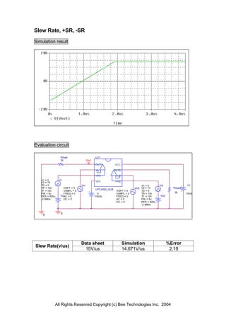Slew Rate, +SR, -SR

Simulation result




Evaluation circuit

                 Rload                       U11
                 2k                  Vout
                                             OUT1          VCC

                                             -IN1          OUT2

                                             +IN1           -IN2
   V1 = 0       Vi
   V2 = 15                                   VEE           +IN2
   TD = 0                      Vin                                           V1 = 0       Vi2              V+
   TR = 10n        VOFF = 0                                             Vin2 V2 = 14              Rload2
                                             UPC4092_SUB
   TF = 10n        VAMPL = 0                                VOFF = 0         TD = 0
   PW = 5u         FREQ = 0                   V-            VAMPL = 0        TR = 10n              2k      15Vdc
   PER = 500u    V2AC = 0                   -15Vdc          FREQ = 0         TF = 10n     V22
   -2.996m         DC = 0                                   AC = 0           PW = 5u
                                                            DC = 0           PER = 500u
                                                                             -2.996m



    0            0




                               Data sheet                          Simulation                   %Error
Slew Rate(v/us)
                                15V/us                             14.671V/us                    2.19




            All Rights Reserved Copyright (c) Bee Technologies Inc. 2004
 