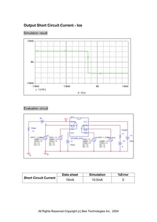 Output Short Circuit Current - Ios

Simulation result




Evaluation circuit

                                                         U11
                 V6                              Vout
                                                         OUT1          VCC
                      0
                                                         -IN1          OUT2
        Rload
                                                         +IN1           -IN2                                    Rload2
         1n
                                                         VEE           +IN2                                     1n
                          Vin               Vi                                                                           V+
    VOFF = -2.996m              VOFF = 0                                            Vi2 VOFF = -2.996m Vin2
                                                         UPC4092_SUB
       VAMPL = 0                VAMPL = 0                              VOFF = 0
       FREQ = 0                 FREQ = 0                 V-            VAMPL = 0         VAMPL = 0                  V7   15Vdc
       AC = 0                   AC = 0                                 FREQ = 0          FREQ = 0
       DC = 0                   DC = 0                  -15Vdc         AC = 0            AC = 0
                                                                       DC = 0            DC = 0                 0




    0                      0




                                             Data sheet                        Simulation                     %Error
Short Circuit Current
                                                   10mA                            10.5mA                       5




                All Rights Reserved Copyright (c) Bee Technologies Inc. 2004
 