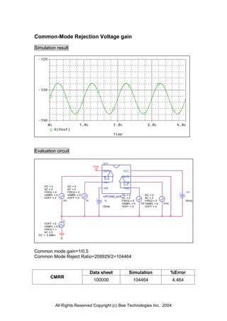 Common-Mode Rejection Voltage gain

Simulation result




Evaluation circuit

                                                        U11
                                                Vout
                                                        OUT1          VCC

                                                        -IN1          OUT2

                                                        +IN1           -IN2
      DC = 0                  DC = 0
      AC = 0                  AC = 0                    VEE           +IN2
      FREQ = 0                FREQ = 0                                                                            V+
      VAMPL = 0               VAMPL = 0                               DC = 0          DC = 0
                                                        UPC4092_SUB
      VOFF = 0                VOFF = 0                                AC = 0          AC = 0
                        Vin               Vi             V-           FREQ = 0        FREQ = 0                   15Vdc
                                                                      VAMPL = 0   Vi2 VAMPL = 0   Vin2
                                                       -15Vdc         VOFF = 0        VOFF = 0




                        V
      VOFF = 0
      VAMPL = 0.5
      FREQ = 1
      AC = 0
  DC = -2.996m
                    0



Common mode gain=1/0.5
Common Mode Reject Ratio=208929/2=104464


                                               Data sheet                   Simulation                   %Error
          CMRR
                                                100000                        104464                     4.464




             All Rights Reserved Copyright (c) Bee Technologies Inc. 2004
 