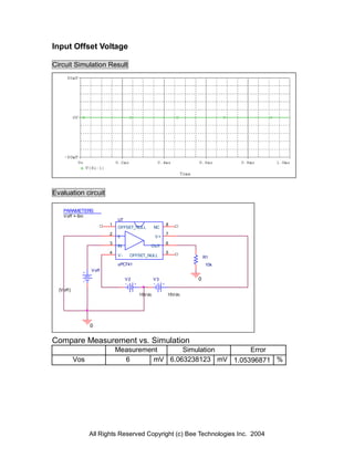 Input Offset Voltage

Circuit Simulation Result




Evaluation circuit

     PARAMETERS:
     V off = 6m
                               U7
                           1                           8
                               OFFSET_NULL        NC
                           2                           7
                               II                 V+
                           3                           6
                               IN             OUT
                           4                           5
                               V-    OFFSET_NULL                    R1
                               uPC741                               10k
                   V off

                                    V2            V3            0

  {V off }
                                         15V dc        15V dc




                   0


Compare Measurement vs. Simulation
                               Measurement      Simulation      Error
             Vos                 6       mV 6.063238123 mV 1.05396871 %




                   All Rights Reserved Copyright (c) Bee Technologies Inc. 2004
 