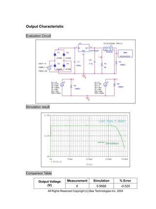 Output Characteristic

Evaluation Circuit

                                                            U1                                V(1,0)*(V(%IN+, %IN-)-1)
                                                                                                       E1
                                                       1                         3
                                                            IN         OUT                        OUT+ IN+
                                                                 GND             UPC78L06T        OUT- IN-
                              D1          D2                                                       EVALUE                 ABM




                                                                 2
                                                                                                                    V(2,0)+V(3,0)
                                                                                         1
                             S1VBA        S1VBA
                                                                             C4
                                                           C1                                                     R3
         VOFF = 0             D3          D4                                 0.1U                 RL
                                                       5000u                                                        10MEG
                       V1
         VAMPL = 11                                                                           150
                             S1VBA        S1VBA
         FREQ = 50


                                                                     0
                                                  2                                                           3
                        V1 = 10      V2                                              V1 = 0         V3
                        V2 = 0.05                                                    V2 = 100                  R5
                        TD = 50m                  R4                                 TD = 0
                        TR = 500m                                                    TR = 50n                     10MEG
                        TF = 50n                      10MEG                          TF = 50n
                        PW = 50n                                                     PW = 50m
                        PER = 600m                                                   PER = 600m


                                                                             0


Simulation result




                                                                                                   Simulation




Comparison Table

         Output Voltage                    Measurement                               Simulation                     % Error
              (V)                                      6                               5.9688                        -0.520
                      All Rights Reserved Copyright (c) Bee Technologies Inc. 2004
 