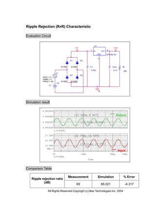 Ripple Rejection (RR) Characteristic

Evaluation Circuit


                                                            U1
                                            Vin                                    Vout
                                                       1 IN            OUT   3

                                                                 GND         UPC78L10J




                                                                 2
                                       D1         D2


                              S1VBA    S1VBA           C1                         Cout       RL
                                                       0.33u                       0.1u      250
                         V1
                                       D3         D4
            VOFF = 0
            VAMPL = 1
            FREQ = 120        S1VBA    S1VBA
                         V2
                 17

                                                                  0



Simulation result



                                                                                     Output




                                                                                          Input




Comparison Table

                                      Measurement                Simulation                  % Error
    Ripple rejection ratio
            (dB)
                                             69                        66.021                 -4.317

                All Rights Reserved Copyright (c) Bee Technologies Inc. 2004
 