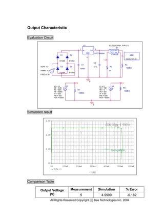 Output Characteristic

Evaluation Circuit

                                                            U1                               V(1,0)*(V(%IN+, %IN-)-1)
                                                                                                      E1
                                                       1                      3
                                                            IN         OUT                       OUT+ IN+
                                                                 GND                             OUT- IN-
                                                                             UPC78N05H
                              D1          D2                                                      EVALUE                 ABM




                                                                 2
                                                                                                                   V(2,0)+V(3,0)
                                                                                        1
                             S1VBA        S1VBA
                                                                             C4
                                                           C1                                                    R3
         VOFF = 0             D3          D4                                 0.1u                RL
                                                       5000u                                                       10MEG
                       V1
         VAMPL = 25                                                                          25
                             S1VBA        S1VBA
         FREQ = 50


                                                                     0
                                                  2                                                          3
                        V1 = 10      V2                                             V1 = 0        V3
                        V2 = 0.05                                                   V2 = 100                  R5
                        TD = 50m                  R4                                TD = 0
                        TR = 500m                                                   TR = 50n                     10MEG
                        TF = 50n                      10MEG                         TF = 50n
                        PW = 50n                                                    PW = 50m
                        PER = 600m                                                  PER = 600m


                                                                         0


Simulation result




                                                                                                  Simulation




Comparison Table

         Output Voltage                    Measurement                              Simulation                     % Error
              (V)                                      5                              4.9909                        -0.182
                      All Rights Reserved Copyright (c) Bee Technologies Inc. 2004
 