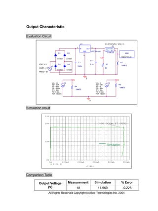 Output Characteristic

Evaluation Circuit

                                                            U1                               V(1,0)*(V(%IN+, %IN-)-1)
                                                                                                      E1
                                                       1                      3
                                                            IN         OUT                       OUT+ IN+
                                                                 GND         UPC78N18H           OUT- IN-
                              D1          D2                                                      EVALUE                 ABM




                                                                 2
                                                                                                                   V(2,0)+V(3,0)
                                                                                        1
                             S1VBA        S1VBA
                                                                             C4
                                                           C1                                                    R3
         VOFF = 0             D3          D4                                 0.1u                RL
                                                       1000u                                                       10MEG
                       V1
         VAMPL = 33                                                                          90
                             S1VBA        S1VBA
         FREQ = 50


                                                                     0
                                                  2                                                          3
                        V1 = 10      V2                                             V1 = 0        V3
                        V2 = 0.05                                                   V2 = 100                  R5
                        TD = 50m                  R4                                TD = 0
                        TR = 500m                                                   TR = 50n                     10MEG
                        TF = 50n                      10MEG                         TF = 50n
                        PW = 50n                                                    PW = 50m
                        PER = 600m                                                  PER = 600m


                                                                         0


Simulation result




                                                                                                  Simulation




Comparison Table

         Output Voltage                    Measurement                              Simulation                     % Error
              (V)                                     18                              17.959                        -0.228
                      All Rights Reserved Copyright (c) Bee Technologies Inc. 2004
 