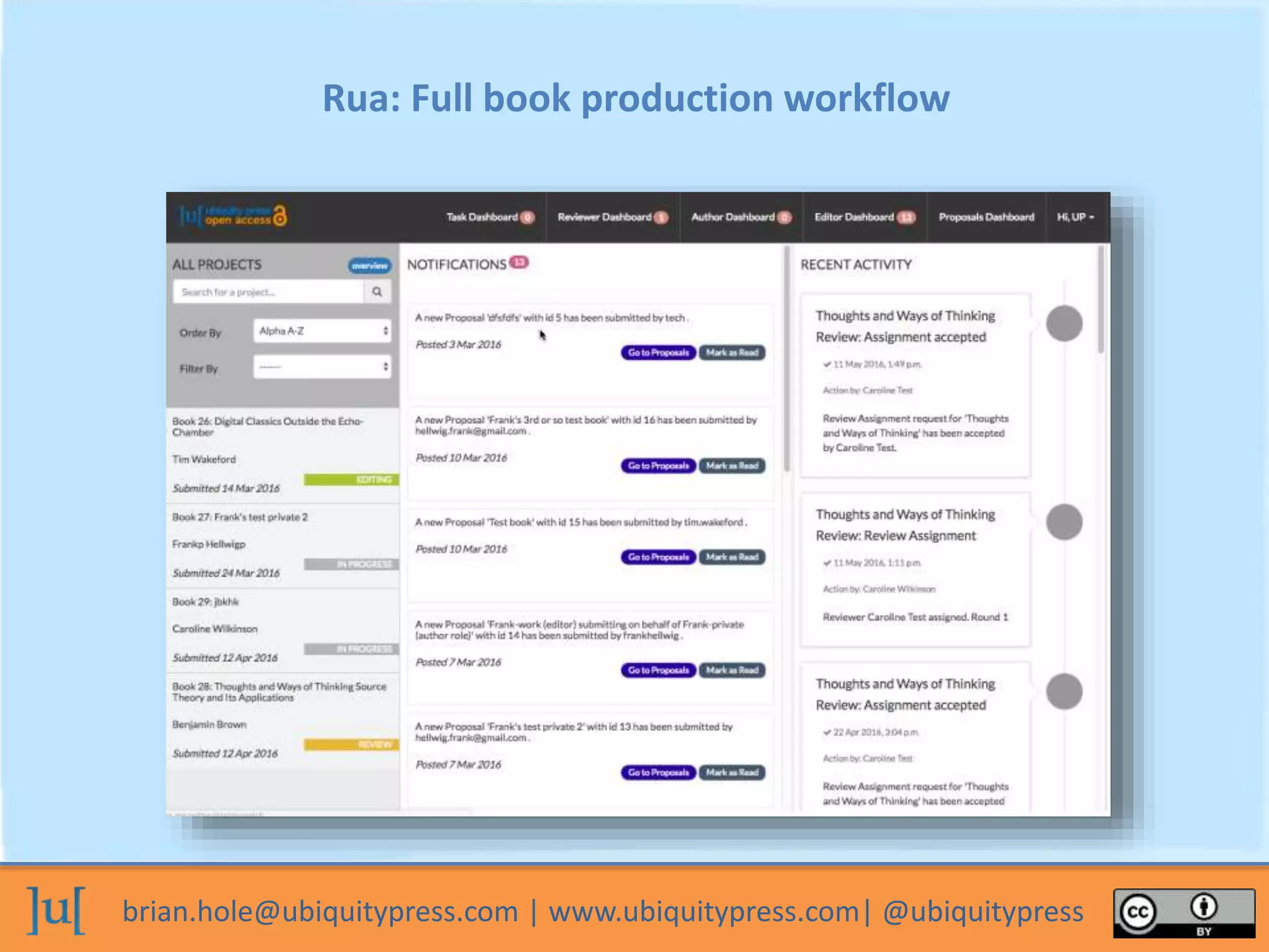 brian.hole@ubiquitypress.com | www.ubiquitypress.com| @ubiquitypress
Rua: Full book production workflow
 