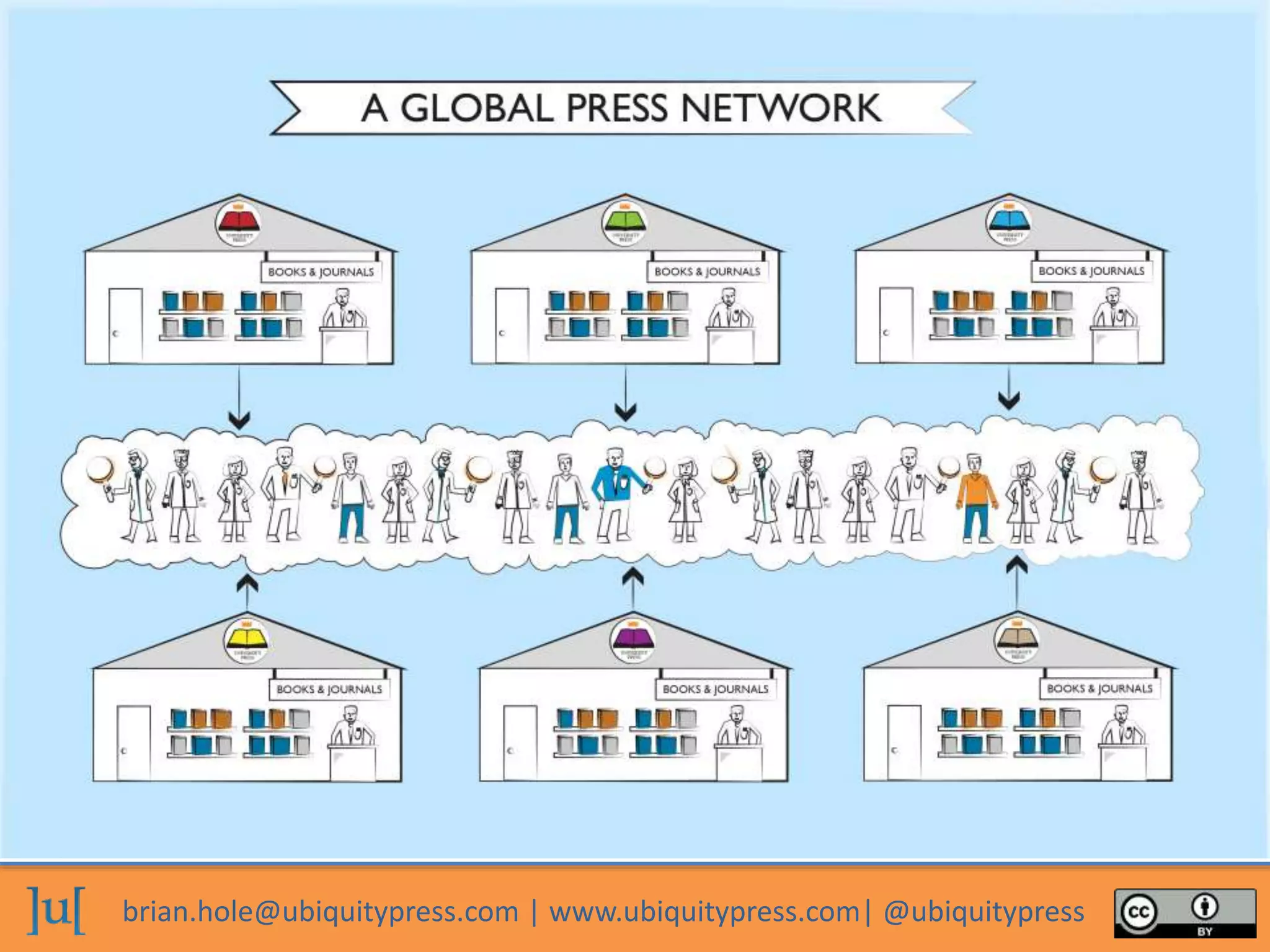 brian.hole@ubiquitypress.com | www.ubiquitypress.com| @ubiquitypress
 