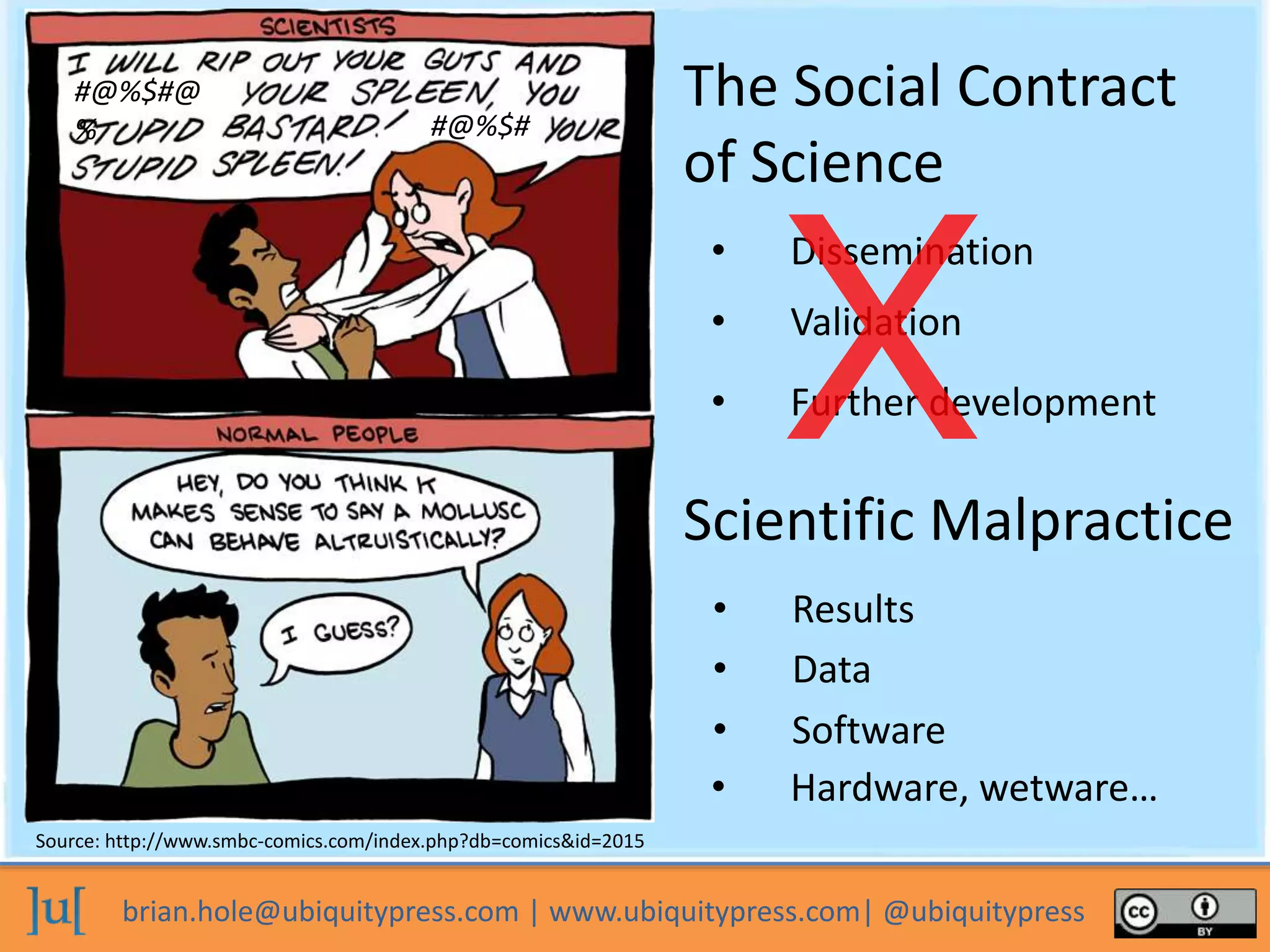 brian.hole@ubiquitypress.com | www.ubiquitypress.com| @ubiquitypress
The Social Contract
of Science
• Validation
• Dissemination
• Further development
Scientific Malpractice
• Data
• Results
• Software
• Hardware, wetware…
#@%$#@
% #@%$#
Source: http://www.smbc-comics.com/index.php?db=comics&id=2015
 
