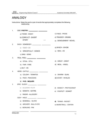 c) BUY - VIE
4. HERD : CATTLE;
a) COLONY - TERMITES
b) PACK - PEACOCKS
S. EPIC : ELEGY;
a) ALLEGRO-PLOT
b) SONATA - SATIRE
c) RADAR - ALLEGORY
GOI.F : HOLE;
a) BASEBALL - GLOVE
b) ARCHERY - BULL’S EYE
c) BOWLING - PIN
ENGLISH
d) SWARM - QUAIL
a) COVEY - WHALES
d) DISSECT - PROTAGONIST
e) COUPLET - SONNET
TENNIS - RACKET
e) BASKETBALL - CENTER
72
Engineering Student Council
ANALOGY
Instructions: Selao the word or pair of words that appropriately completes the following
relationship.
1. ODE:POETRY;
a) THEME - ESSAY C) FABLE - PROSE
STORY
d) TRAGEDY -ORAMA
e) DENOUEMENT -NOVEL
2. EACH : SOMEBODY;
THAT-OH
GRACEFULLY - DANCE
d) WHICH - WHOM
e) MAN HE
c) SING - SONG
3. PEAL:PEEL;
FAIR - FARE
d) GREAT - GREET
MEAL - KNEEL
 