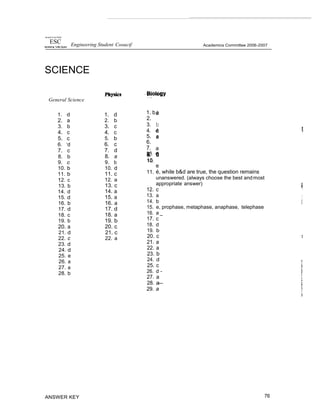 hriimfn 4t he Pttifp '
ESC Engineering Student Cooacif
SCIENCE
Academics Committee 2006-2007
General Science
1. d
2. a
3. b
4. c
5. c
6. ‘d
7. c
8. b
9. c
10. b
11. b
12. c
13. b
14. d
15. d
16. b
17. d
18. c
19. b
20. a
21. d
22. c
23. d
24. d
25. e
26. a
27. a
28. b
ANSWER KEY
1. d
2. b
3. c
4. c
5. b
6. c
7. d
8. a
9. b
10. d
11. c
12. a
13. c
14. a
15. a
16. a
17. d
18. a
19. b
20. c
21. c
22. a
1. b
2.
3. b
4. d
5.
6.
7. a
8. b
e
11. é, while b&d are true, the question remains
unanswered. (always choose the best andmost
appropriate answer)
12. c
13. a
14. b
15. e, prophase, metaphase, anaphase, telephase
16. a _
17. c
18. d
19. b
20. c
21. a
22. a
23. b
24. d
25. c
26. d -
27. a
28. a
—
29. a
76
 
