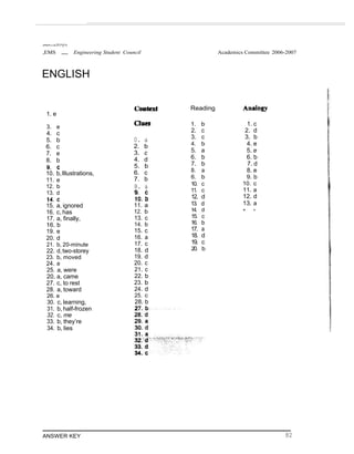 u••rr•i s in Pi''t*p''•i
,EMS „„, Engineering Student Council Academics Committee 2006-2007
ENGLISH
1. e
3. e
4. c
5. b
6. c
7. e
8. b
10. b,Illustrations,
11. e
12. b
13. d
15. a, ignored
16. c, has
17. a, finally,
16. b
19. e
20. d
21. b, 20-minute
22. d,two-storey
23. b, moved
24. e
25. a, were
20. a, came
27. c, to rest
28. a, toward
26. e
30. c, learning,
31. b, half-frozen
32. c, me
33. b, they’re
34. b, lies
ANSWER KEY
0. a
2. b
3. c
4. d
5. b
6. c
7. b
B. a
11. a
12. b
13. c
14. b
15. c
16. a
17. c
18. d
19. d
20. c
21. c
22. b
23. b
24. d
25. c
28. b
Reading
10. c
11. c
12. d
13. d
14. d
15. c
16. b
17. a
18. d
19. c
20. b
10. c
11. a
12. d
13. a
" “
82
1. b 1. c
2. c 2. d
3. c 3. b
4. b 4. e
5. a 5. e
6. b 6. b
7. b 7. d
8. a 8. e
6. b 9. b
 