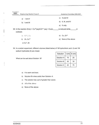 a) I and II
b) I and III
c) II and IV
d) II, III, and IV
e) II only
38. In the reaction Zn(s) + Cu2
*(aq)4 Zn** (aq) + Cu(s), is reduced while IS
oxidized.
a) fn”,Cu
b) Zn, Cu**
c) Cu'“, Zn
d) Cu, Zn2
*
e) None of the above
39. In a certain experiment, different volumes (listed below) of 1M hydrochloric acid (I) and 1M
sodium hydroxide (II) are mixed.
What can be said about Solution B?
a) It is warm and toxic
b) So(ution B is less acidic than Solution A.
c) The solution has a ph of greater than seven.
d) All of the above
e) None of the above
SCIENCE 33
Engineering Student Council
Solution I (ml) II (ml)
Solution A 75 25
Solution B 50 50
Solution C 25 75
 