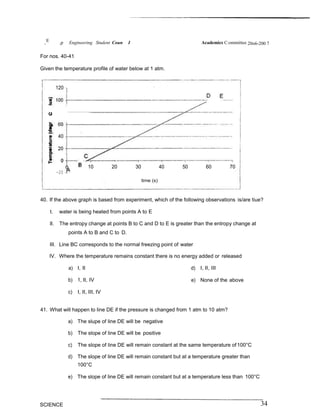 ,E ,p Engineering Student Coun I Academics C:ommittee 20o6-200 7
For nos. 40-41
Given the temperature profile of water below at 1 atm.
40. If the above graph is based from experiment, which of the following observations is/are tiue?
t. water is being heated from points A to E
II. The entropy change at points B to C and D to E is greater than the entropy change at
points A to B and C to D.
III. Line BC corresponds to the normal freezing point of water
IV. Where the temperature remains constant there is no energy added or released
a) I, II
b) 1, II, IV
c) I, II, III, IV
d) I, II, III
e) None of the above
41. What will happen to line DE if the pressure is changed from 1 atm to 10 atm?
a) The slupe of line DE will be negative
b) The slope of line DE will be positive
c) The slope of line DE will remain constant at the same temperature of100°C
d) The slope of line DE will remain constant but at a temperature greater than
100°C
e) The slope of line DE will remain constant but at a temperature less than 100°C
SCIENCE 34
 