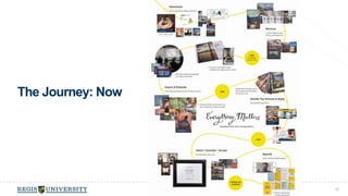 The Journey: Now 
20 
 